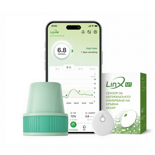 TERMAX LINX M1 SYSTEM / ТЕРМАКС ЛИНЕКС М1 СИСТЕМА ЗА НЕПРЕКЪСНАТ МОНИТОРИНГ НА КРЪВНАТА ЗАХАР (CGM) TERMAX LINX M1 SYSTEM / ТЕРМАКС ЛИНЕКС М1 СИСТЕМА ЗА НЕПРЕКЪСНАТ МОНИТОРИНГ НА КРЪВНАТА ЗАХАР (CGM)